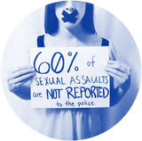 TOOL I: Consider Mandatory Report + Get U.S. State Reporting Requirements