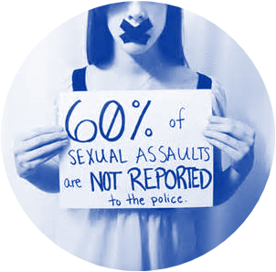 TOOL I: Consider Mandatory Report + Get U.S. State Reporting Requirements